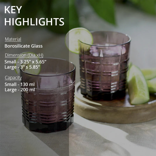 Key highlights of Borosilicate drinking glasses