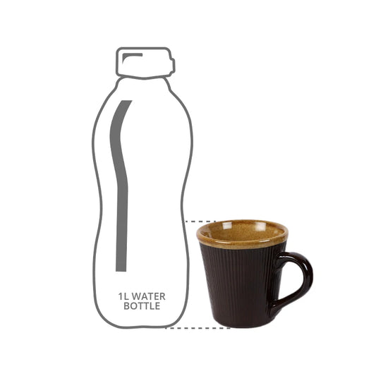 height comparison of ceramic coffee cup with a 1l bottle