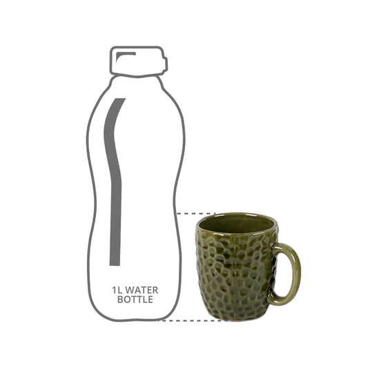 Size comparison of coffee mug with bottle