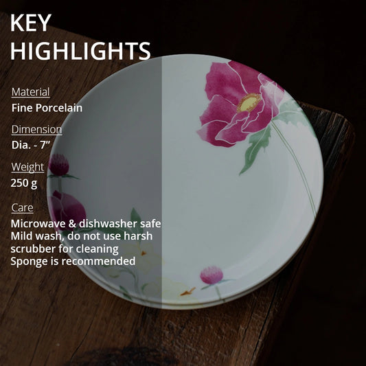 Features of Anemone Dessert Plate